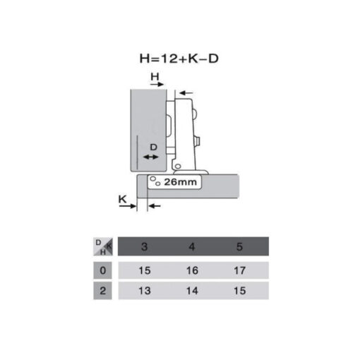 05L.001.01(2)