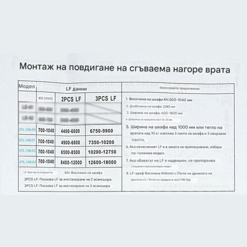 07L.106.00(6)